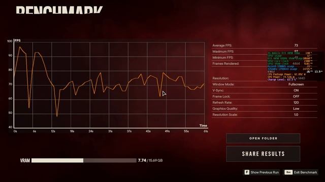 ROG XG Mobile RTX 4090 - Far Cry 6 Low Preset 4K, 1440p, 1080 - external screen benchmarks смотреть онлайн