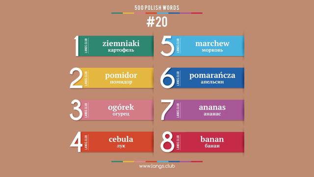 #20 - ПОЛЬСКИЙ ЯЗЫК - 500 основных слов. Изучаем польский язык самостоятельно смотреть онлайн