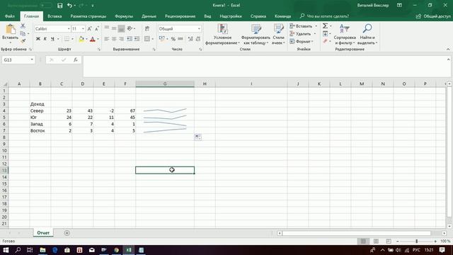 Спарклайны Excel — создание микрографиков смотреть онлайн