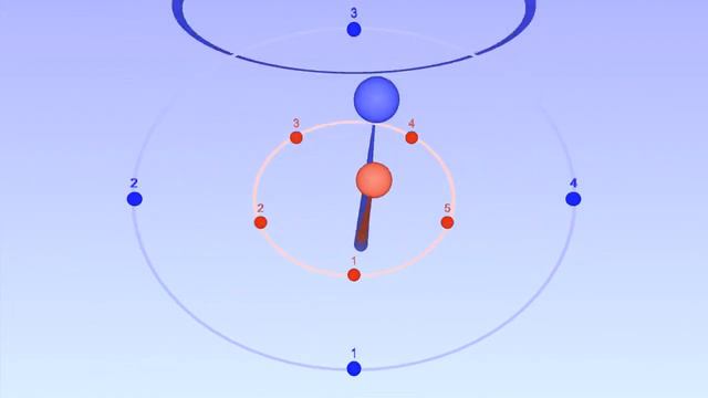 4 :5 polyrhythm with 4th and 5th harmonics - Bounce Metronome Pro смотреть онлайн