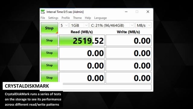 Beelink SER5 Pro 5600H Review - AMD Ryzen 5 5600H for the home and office work смотреть онлайн