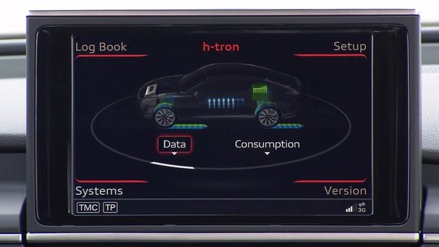 Audi A7 Sportback h-tron quattro - fuel cell Plugin-Hybrid concept - Autogefühl смотреть онлайн
