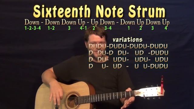 New Flame (Chris Brown) Easy Guitar Lesson How to Play Tutorial смотреть онлайн