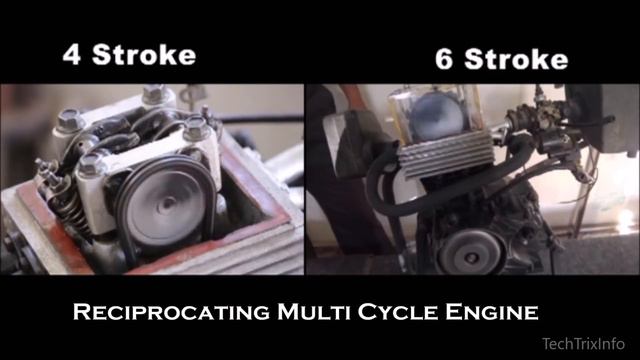 RMCE | Six Stroke and Four Stroke Engine in One.✔ смотреть онлайн