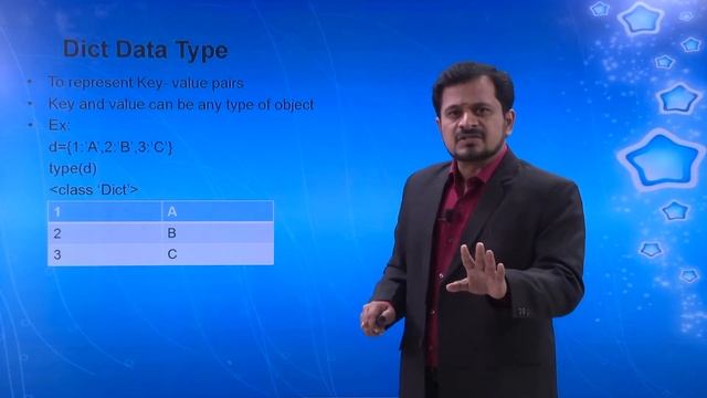 Python Data Types- Frozen set, Dict & None смотреть онлайн