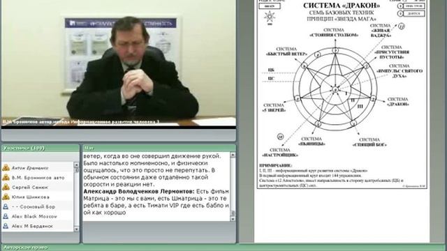 Ключи Системы Пяти Зверей смотреть онлайн