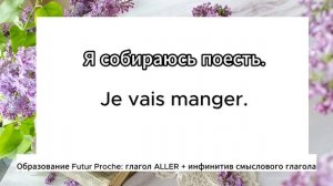 Французский язык для начинающих. Урок-тренажер 12. 100% практика.