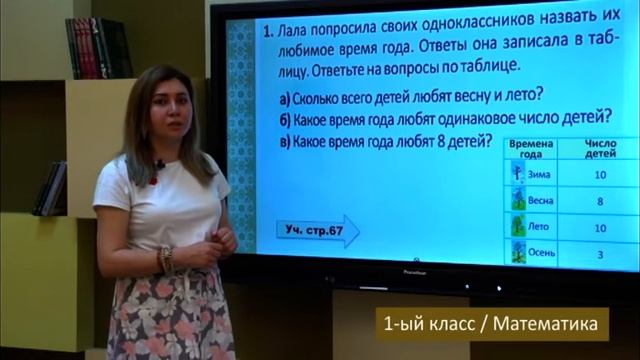 “Dərs vaxtı”: 1-ci sinif dərsləri (rus bölməsi) (27.05.2022) смотреть онлайн