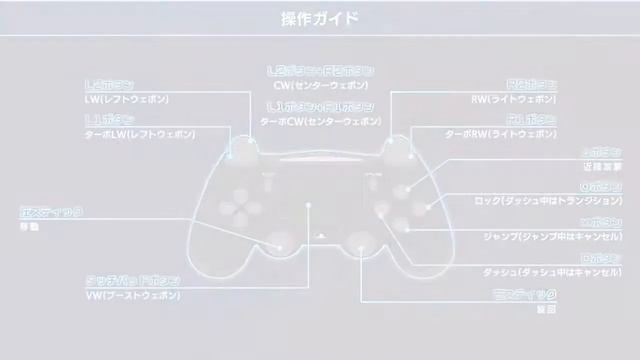 TOARU MAJUTSU NO VIRTUAL-ON Cypher Playtest смотреть онлайн