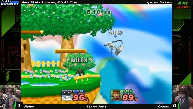 Apex 2014 - Rolex vs Oracle - Losers Eighths - Project M Top 8 смотреть онлайн