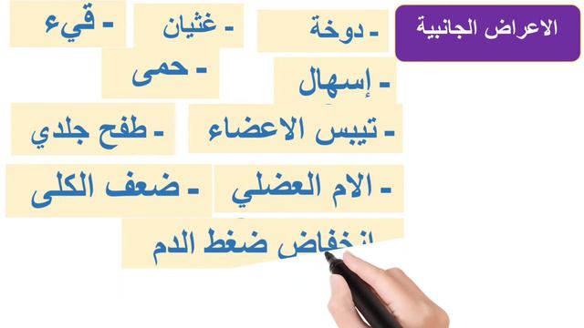 دواء اميوران ® #Athathioprine #تدريب_صيدلاني #مذكرات_صيدلي смотреть онлайн