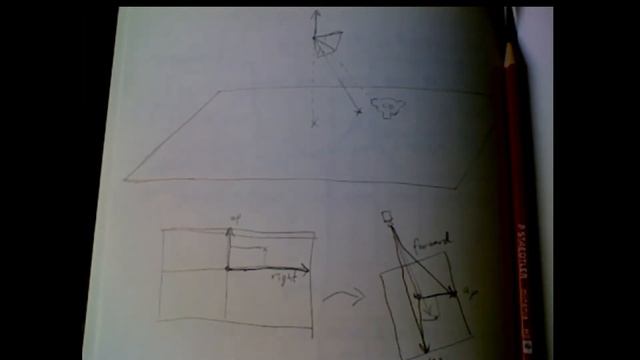 OpenGL with Python Tutorial 11.1: Third person camera part 1 смотреть онлайн