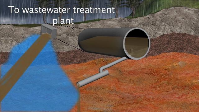 Hurricane Irene overwhelms older sewer systems смотреть онлайн