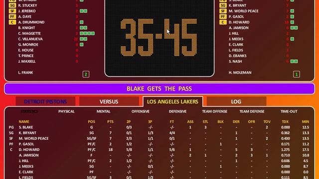 [English] Let's Play World Basketball Manager 2013 #018 - Matchday 15: LA Lakers vs Detroit Pistons смотреть онлайн