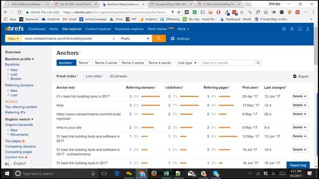 SEO Tutorial for Beginners | Search Engine Optimization 101 Training (2020 Relevant) смотреть онлайн