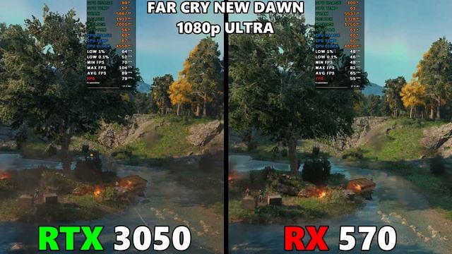 RTX 3050 VS RX 570 8GB - BENCHMARK TEST IN 16 GAMES смотреть онлайн
