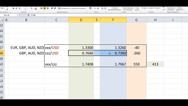 13 июля Обзор рынка, точки входа, ответы на вопросы смотреть онлайн