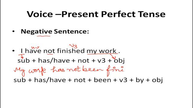 Active Passive Voice|Present Perfect Tense |In Hindi With Example смотреть онлайн
