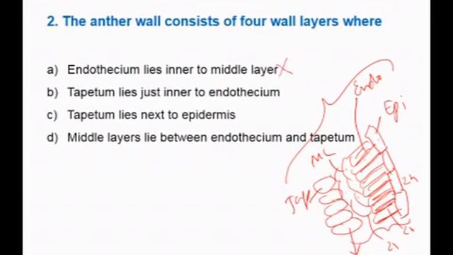 BIO10 смотреть онлайн