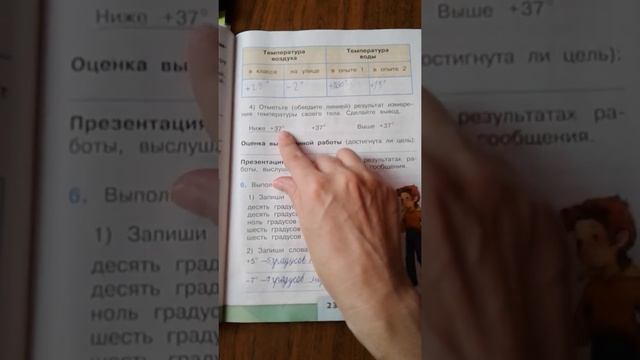 Окр мир 2 класс 1 ч стр 22-24 смотреть онлайн