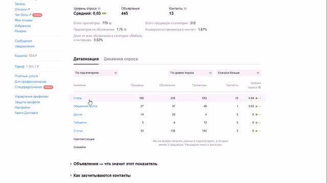 Александра Кургалеева