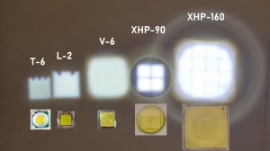 Самый мощный светодиодный фонарик и какой лучше выбрать ★ The most powerful and best LED flashlight