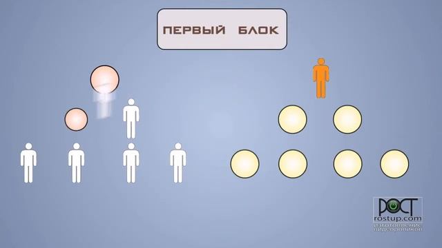 Заказать видеоролик. Проект: "Маркетинг план компании Benete" смотреть онлайн