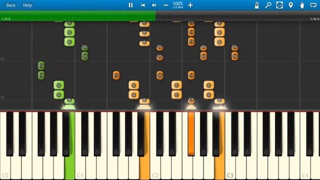 Arctic Monkeys - I Bet You Look Good on the Dancefloor Tutorial - Synthesia смотреть онлайн