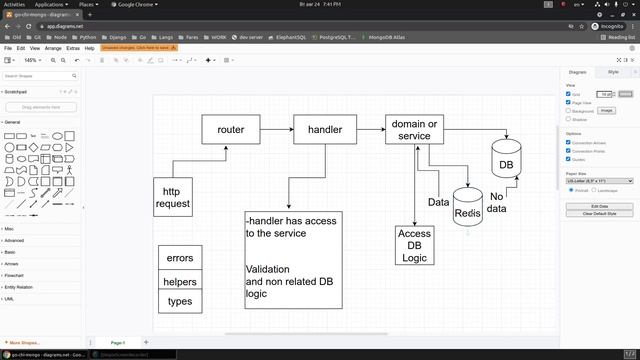01-Go Rest Api structure смотреть онлайн