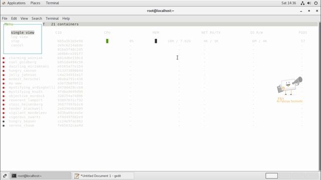 How to Monitor Docker Containers using CTop command смотреть онлайн