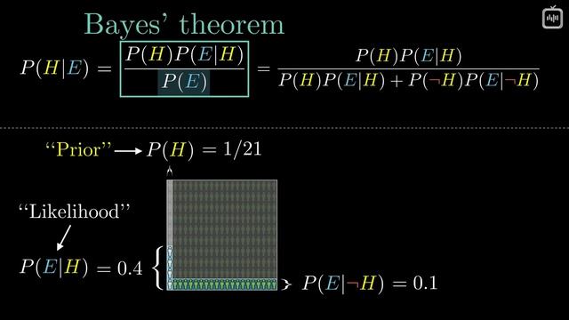 Теорема Байеса смотреть онлайн