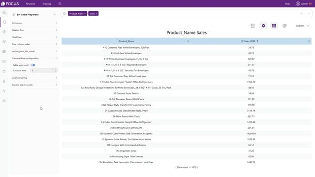 table auto scroll смотреть онлайн
