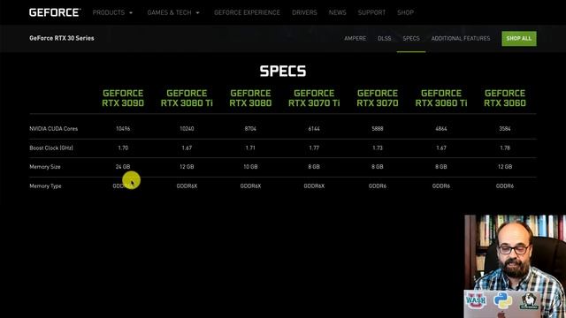 5 Questions about Dual GPU for Machine Learning (with Exxact dual 3090 workstation) смотреть онлайн