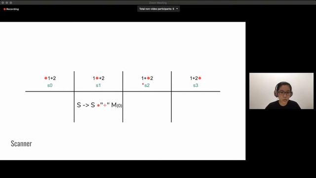 RK #77 - ? Earley Algorithm смотреть онлайн
