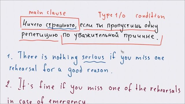 Перевод на английский предложения с условием -4 смотреть онлайн