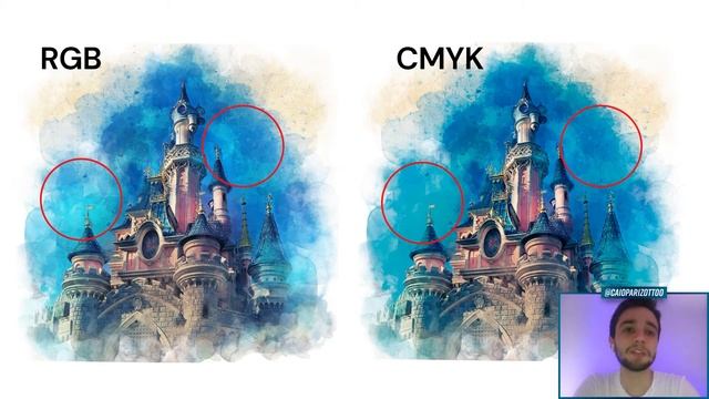CONVERTER RGB para CMYK TUDO QUE VOCÊ PRECISA SABER смотреть онлайн