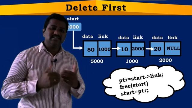 Deleting the First node in a Singly Linked list смотреть онлайн