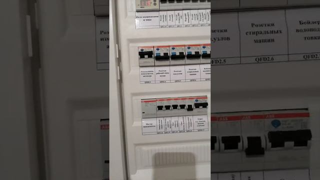 Щит по условиям заказчика смотреть онлайн