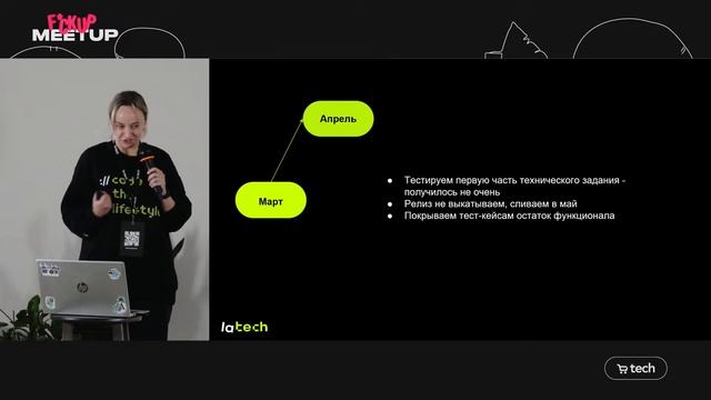 F*ckup Meetup | SberMarket Tech смотреть онлайн