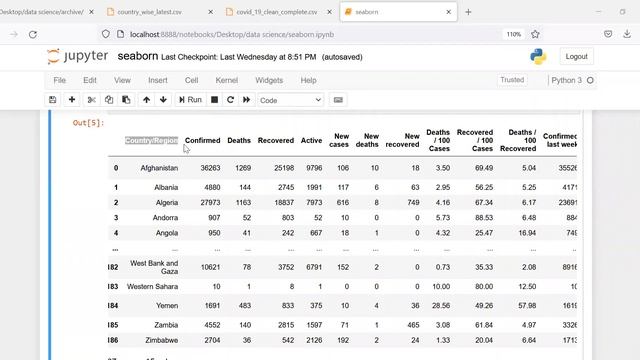 Seaborn Tutorial in Python Programming Language смотреть онлайн