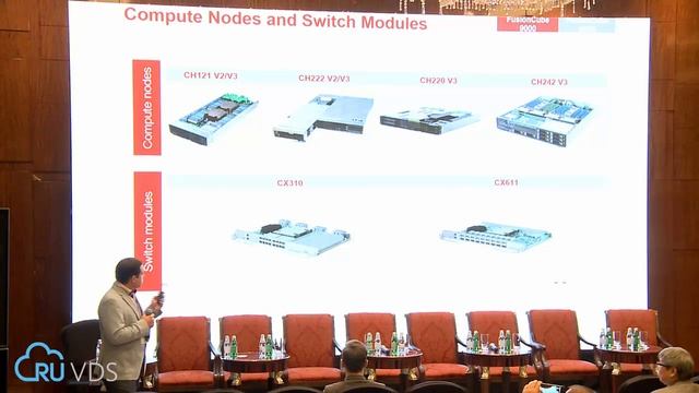 Гипер-конвергентное решение – FusionCube и Fusionsphere Openstack для провайдера облачной услуги