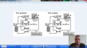 Что такое обходчик иммобилайзера.