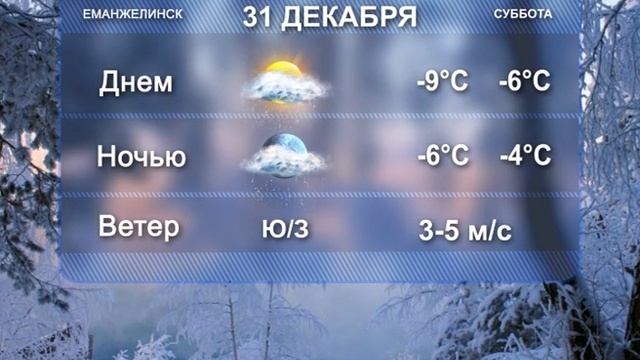Погода на 31 декабря и 1 января. смотреть онлайн