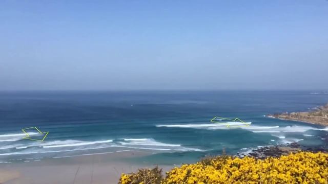 How To Identify A Rip Current
