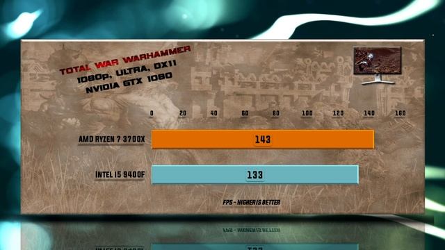 Ryzen 7 3700X vs i5 9400F Benchmarks | Test Review | Comparison | Gaming | 13 Tests смотреть онлайн