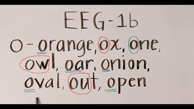 #Howtopronounce #Learnenglish #Beginner READING SIMPLE WORDS FROM VOWEL & CONSONANT SOUNDS - N to Q смотреть онлайн