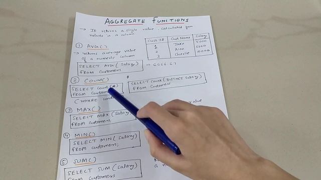 Aggregate functions in SQL | SQL Tutorial For Beginners смотреть онлайн