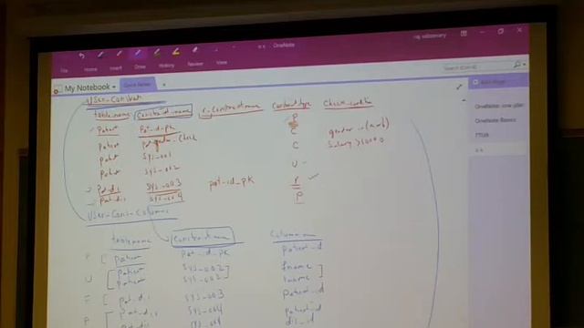 CISP350 04/23/2018 смотреть онлайн