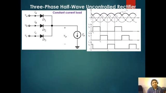 Three-Phase Half and Full-Wave Uncontrolled Rectifier High power Rectifier Diode rectifier IIT смотреть онлайн