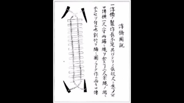 Iga and Koka Ninja Skills, Information, Forewords, and Parts 1-3 смотреть онлайн